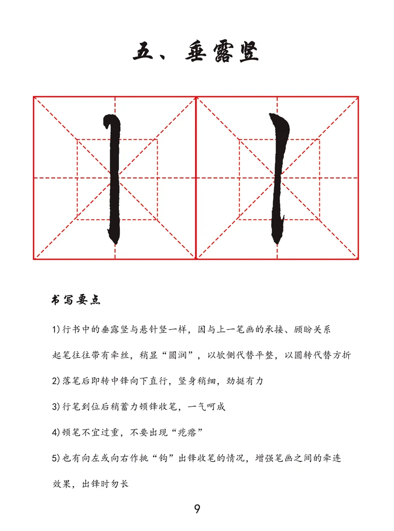 基本笔画笔法使转偏旁部首行楷毛笔字帖2本书套装初学练习新款