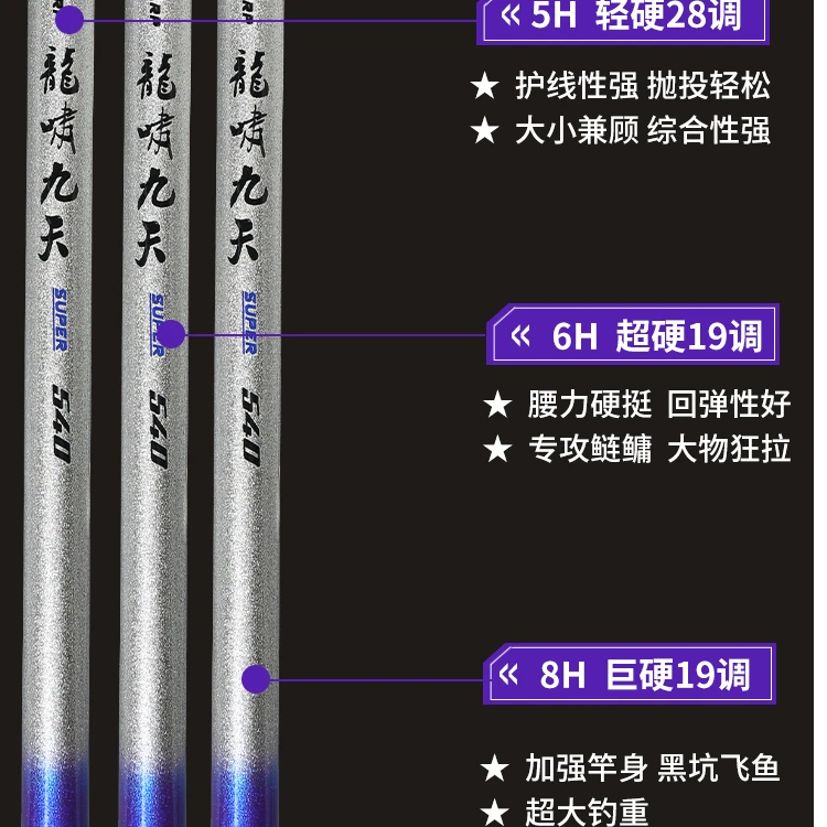 【2024款爆品来袭】蓝银色轻量大物鱼竿28调19调鲢鳙竿综合台钓竿