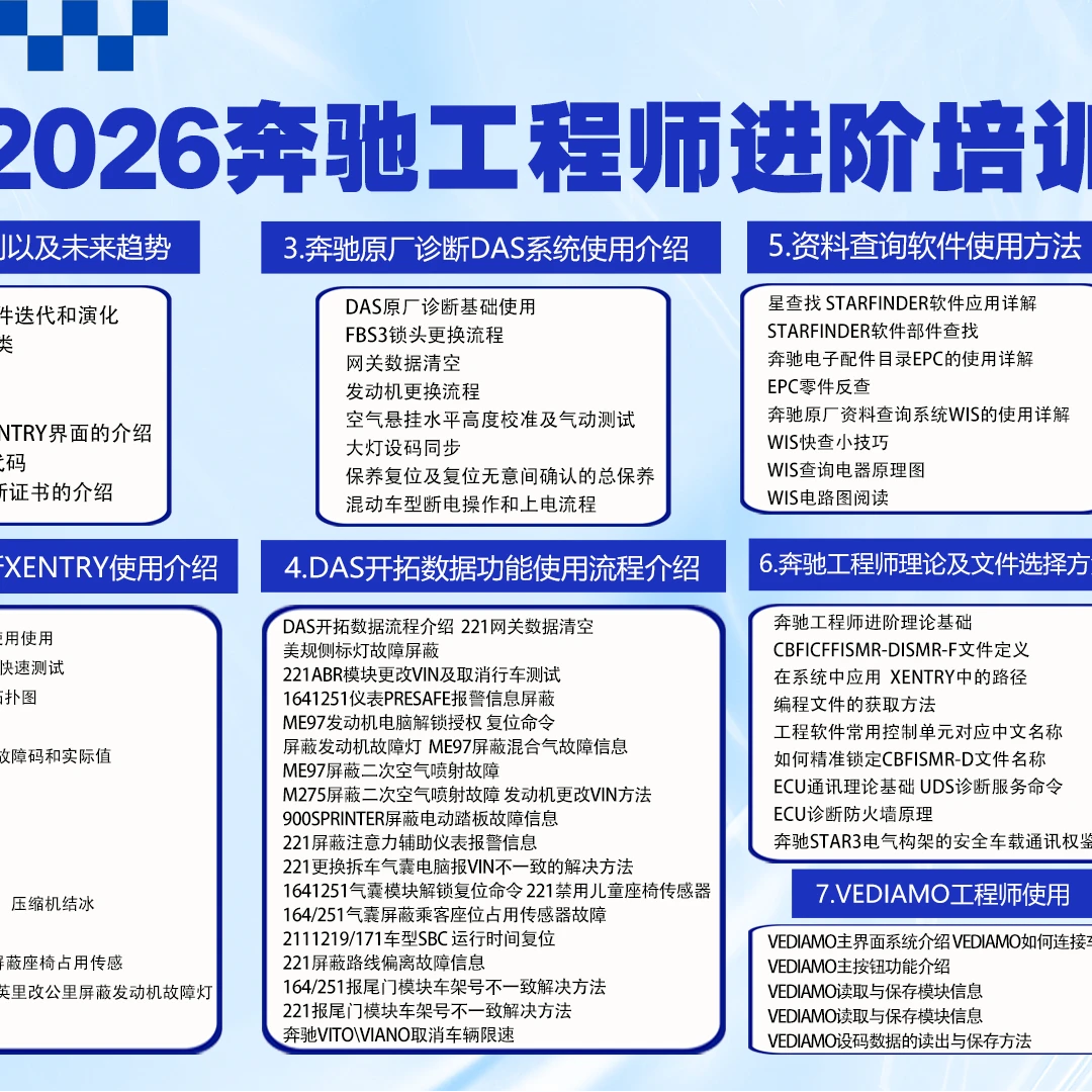 奔驰工程师DTS9编程设码认证改装进阶课程（强哥推荐）