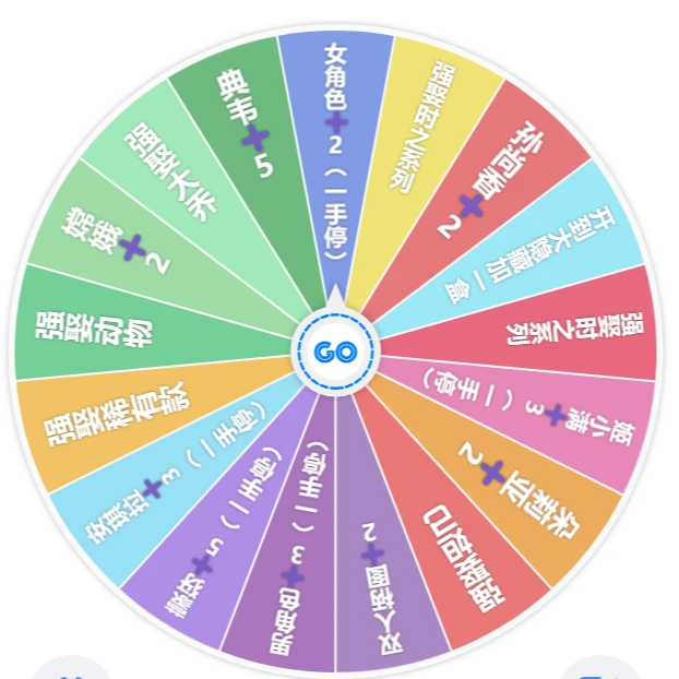 【拆卡】转盘玩法 王者寻梦漫行镭射票盲盒