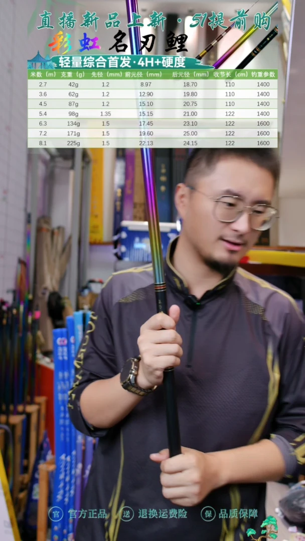 碳素6.3m【全新】激强彩虹全涂轻量综合名刃鲤 6.3米