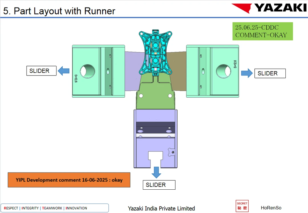 模具DFM分析应用