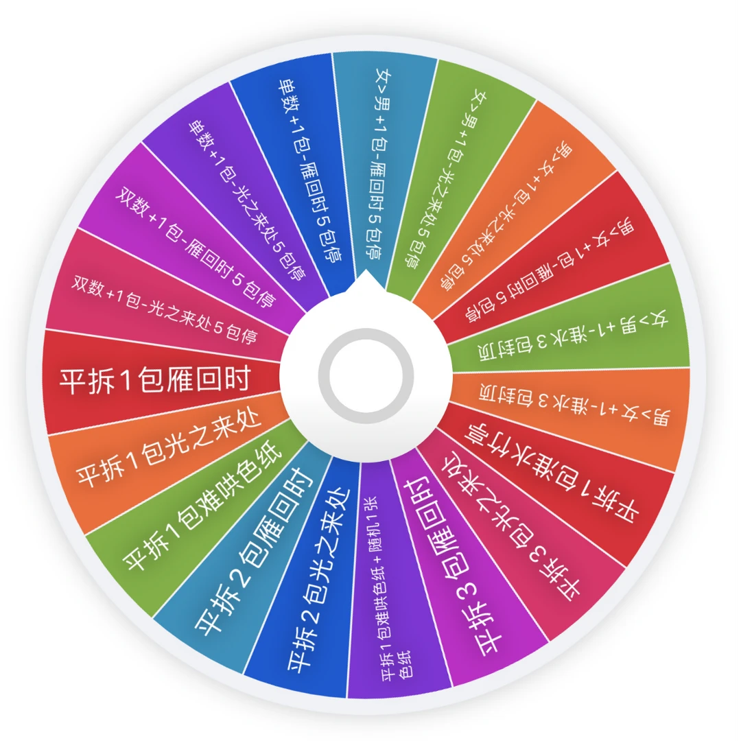 【花花---亏亏大转盘】多IP亏亏大转盘来喽！！！