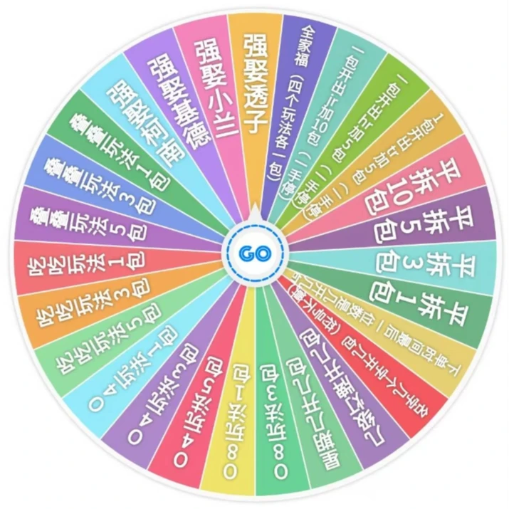 【小翼转盘】【新卡柯南第三弹】卡牌盲盒（默认代拆）