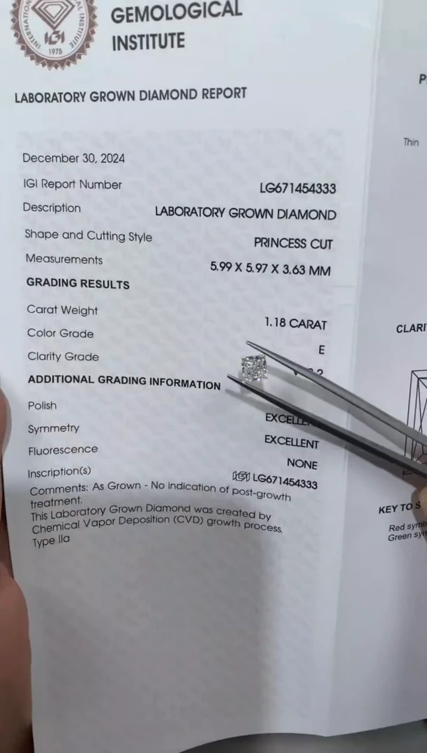 【闪购商品】合成钻石裸石未镶嵌1.18E671454333