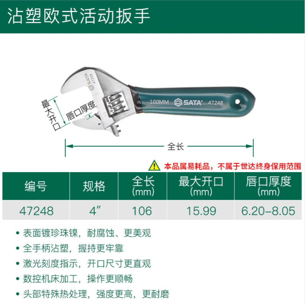 1号链接、活动小扳手