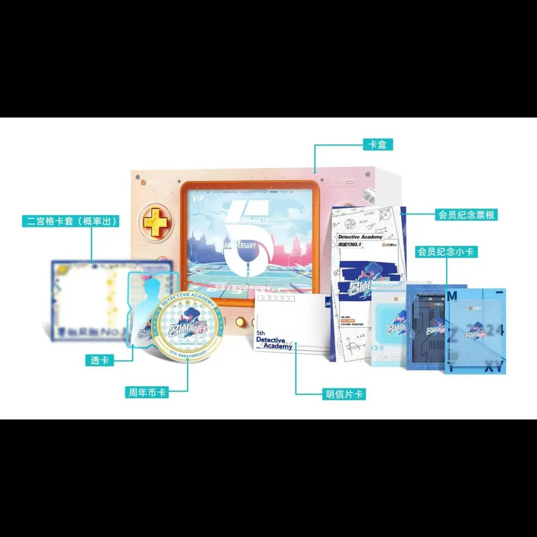 《名侦探学院五周年》限定会员纪念卡（代拆）