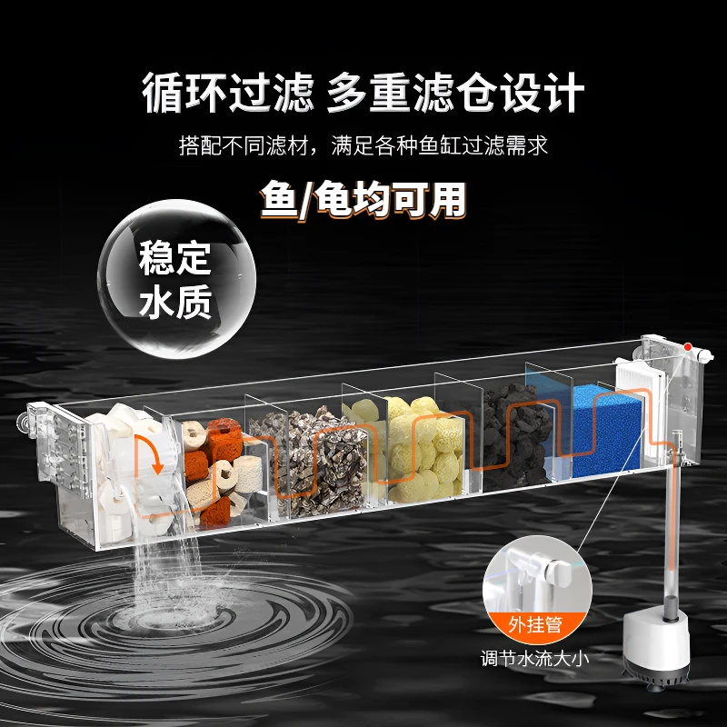 鱼缸滴流盒过滤盒净水循环三合一滴流盒小鱼缸壁挂系统龟缸过滤器