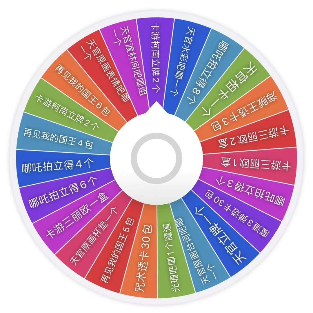 【宠粉多IP乱斗】宠粉多IP周边大乱斗（盲盒代拆）