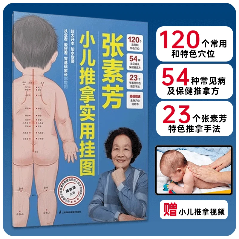 赠视频 张素芳小儿推拿实用挂图 高清全彩大图正面背面穴位图特色