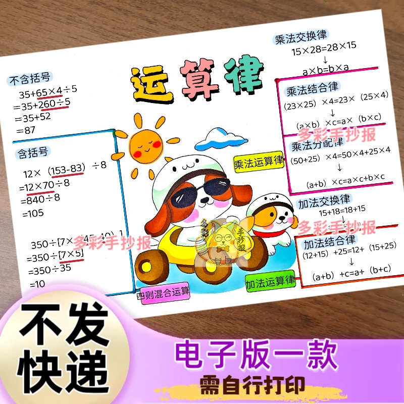 【BS4一414北师大版数学电子版】四上第四单元运算律思维导图电子稿