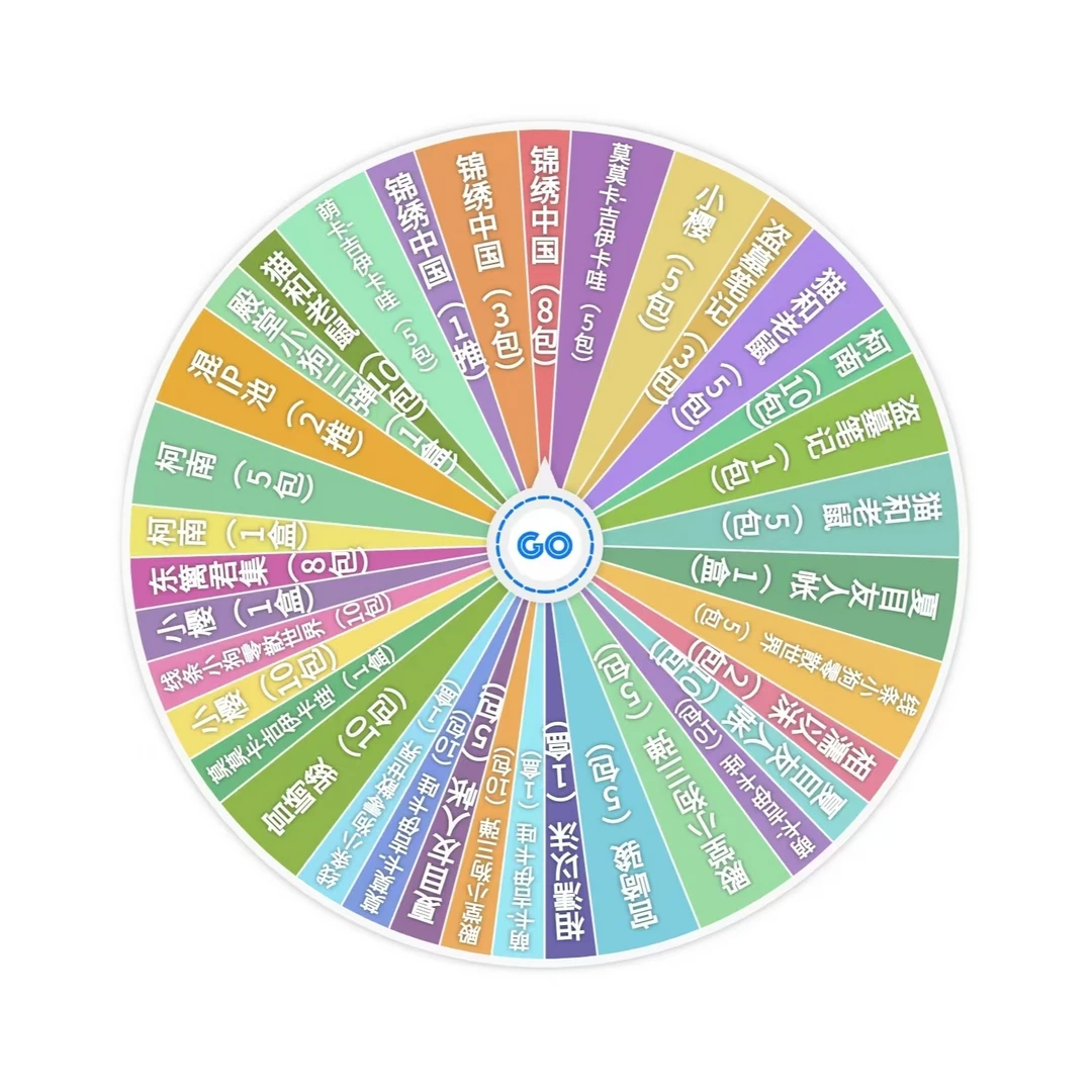 【欧柒】混IP大乱斗清库存 卡牌