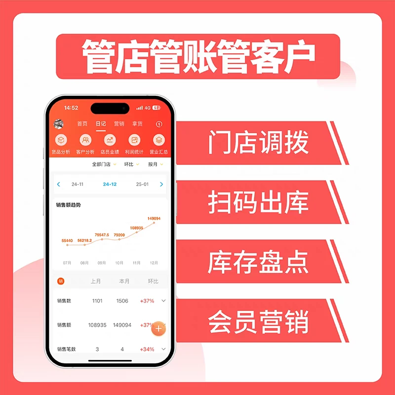 笑铺日记服装饰品店进销存会员管理收银系统