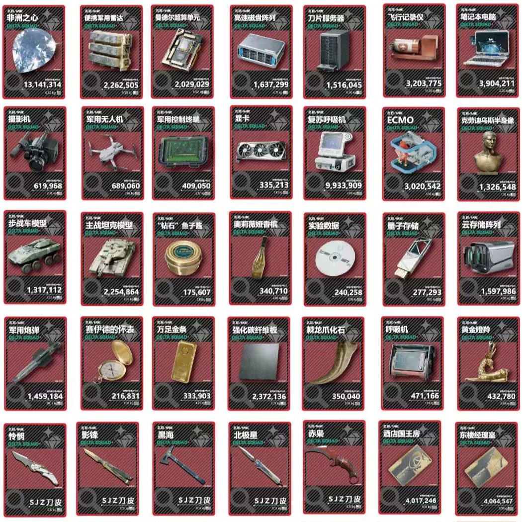 【拍1拆10】三角洲收藏卡