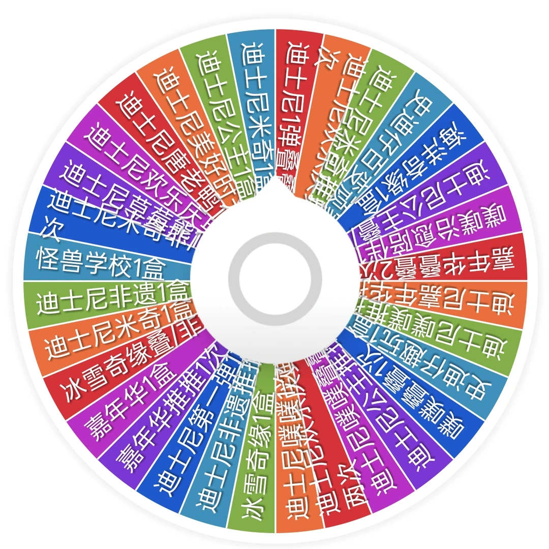 【迪士尼】集卡社迪士尼大各IP转转大乱斗卡牌收藏盲盒（代拆）