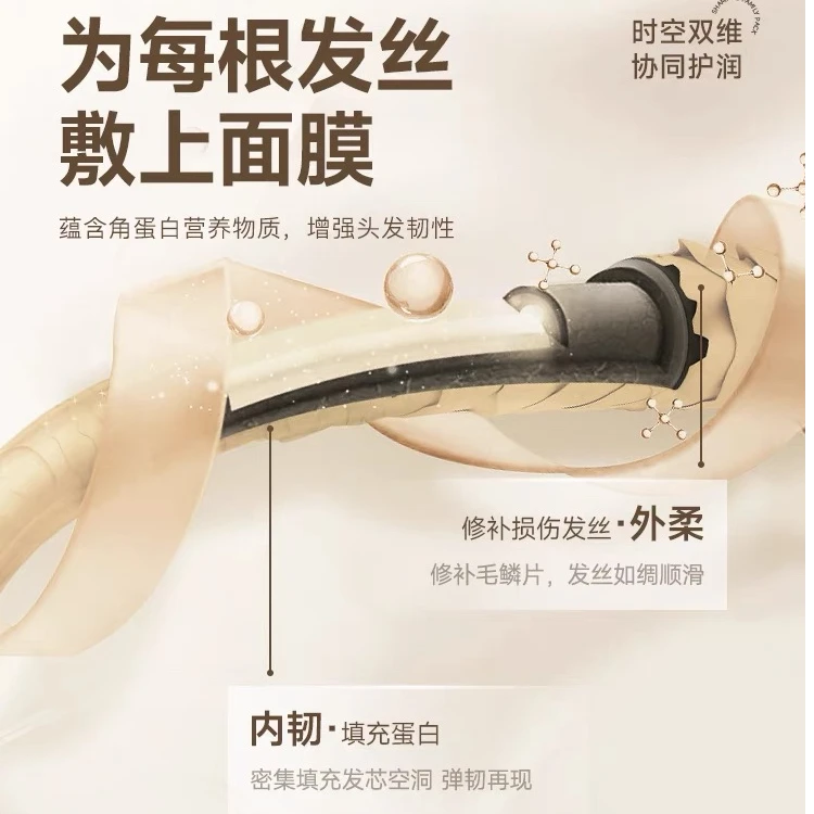 沙龙高端蚕丝蛋白补水发膜顺滑家用秀发理发店发型师不伤发两用