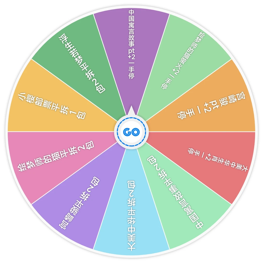 【转盘】清仓IP大转盘