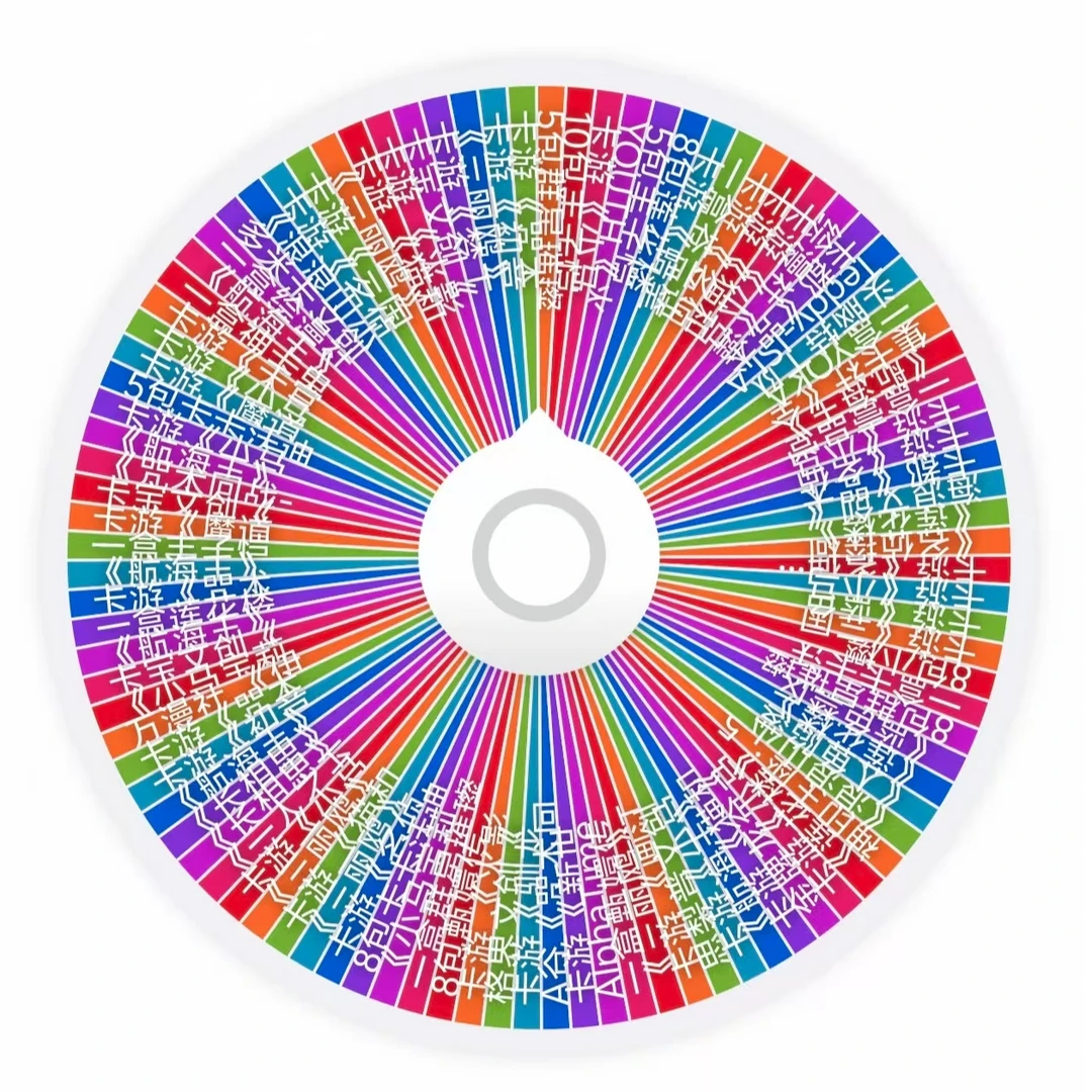 【多IP大转盘】多IP大混池 卡牌盲盒 代拆