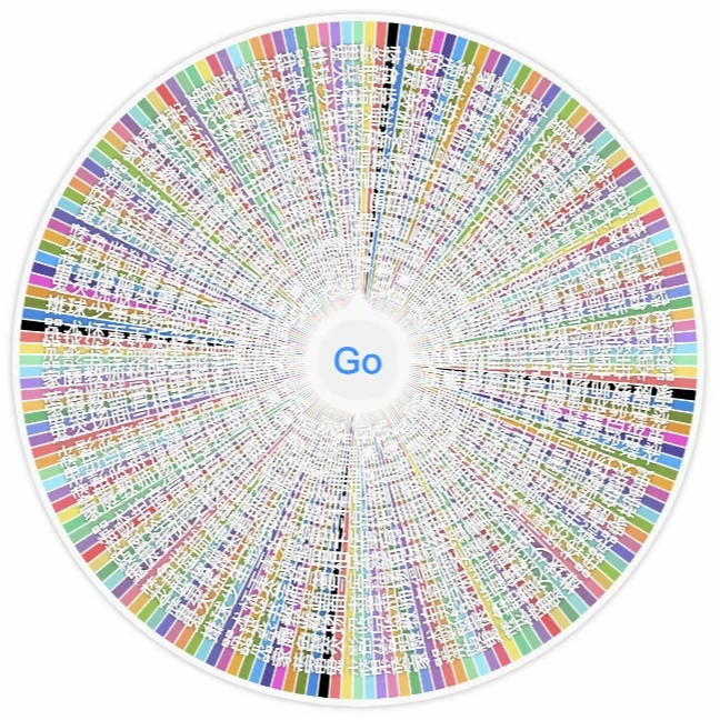 小鹿【新春乱斗大转盘】多IP转盘