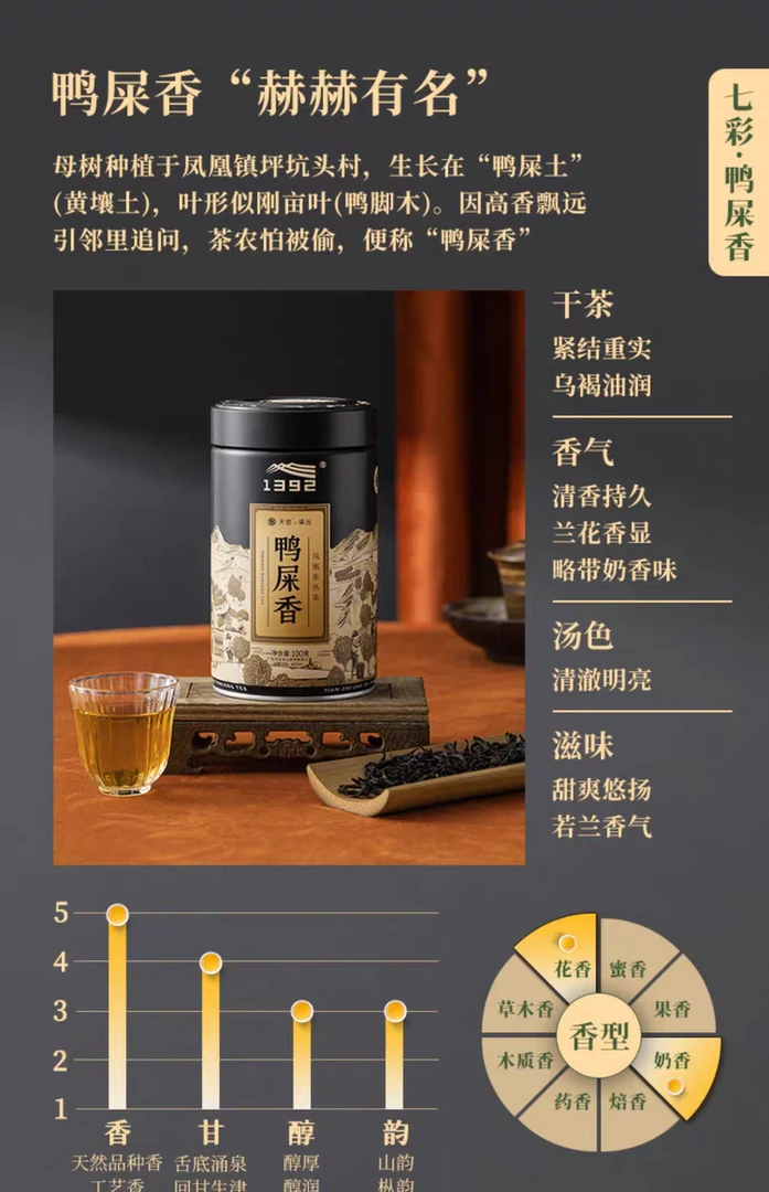 天池七彩系列鸭屎香