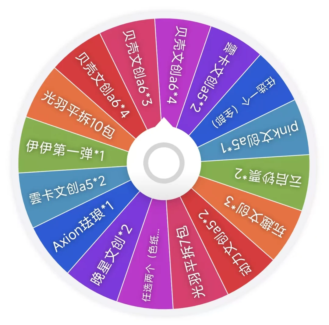 【名侦探柯南崽专属】转转乐