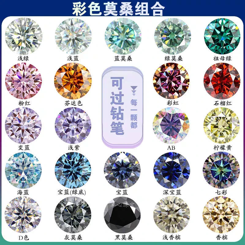 925银莫桑石银制品 《彩色颜色合集》0.5_1克拉戒指/合成碳硅石