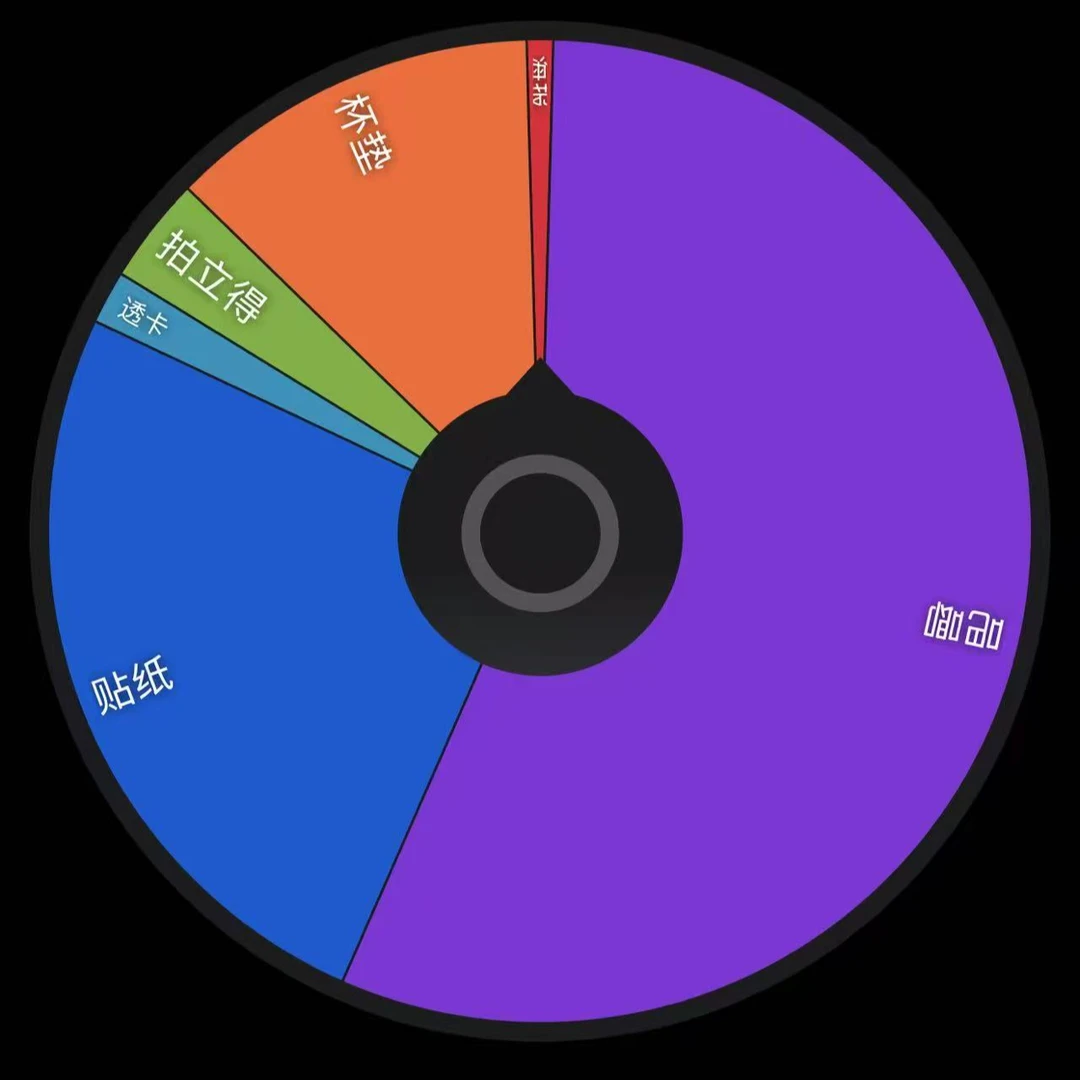【鬼灭之刃】不死川实弥 宇髓天元 风音dining（默认代拆）