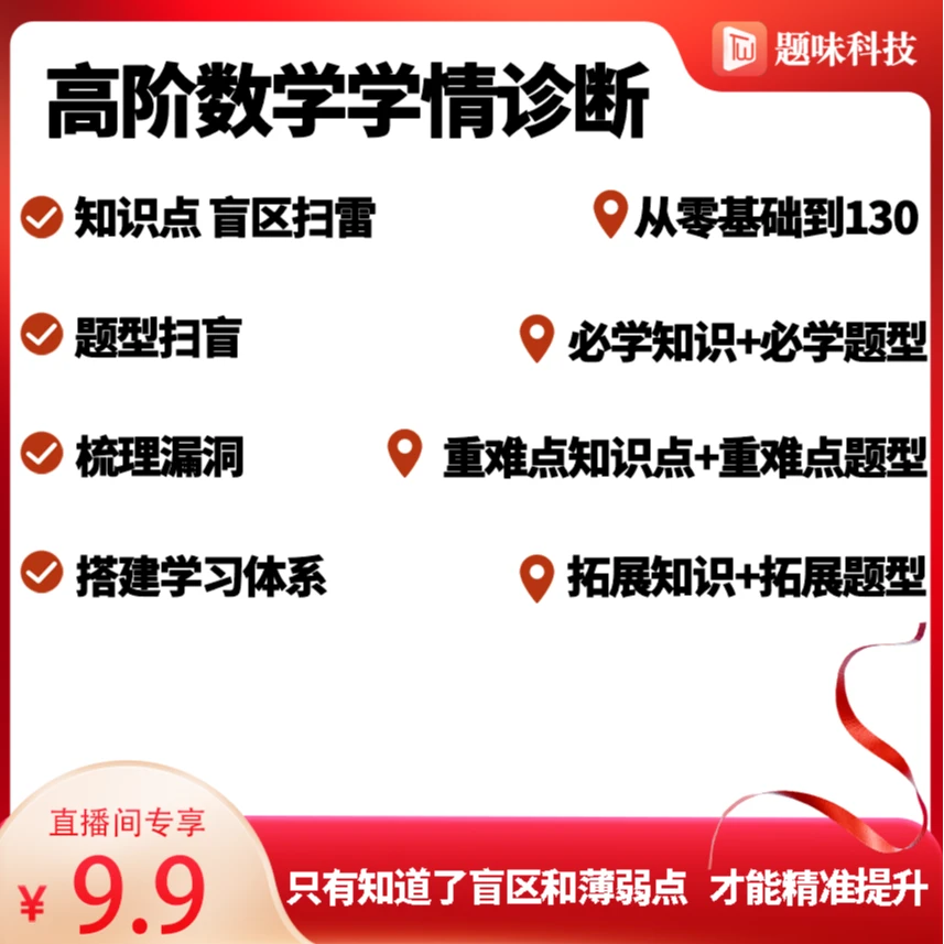 高中数学知识点、考点、题型盲区诊断
