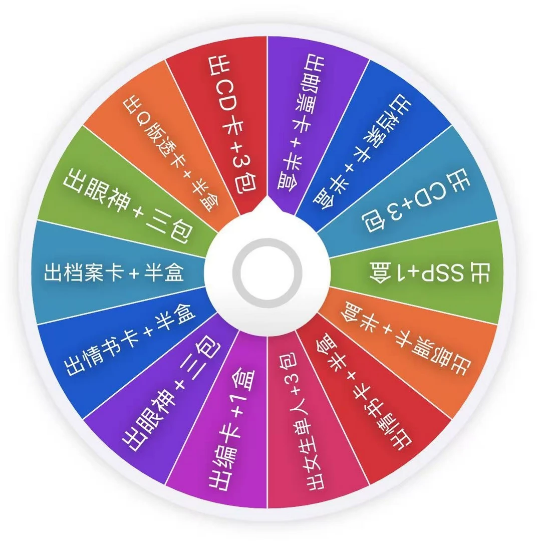 晨晨酱【转盘】焕羽官方影视收藏卡（默认代拆）