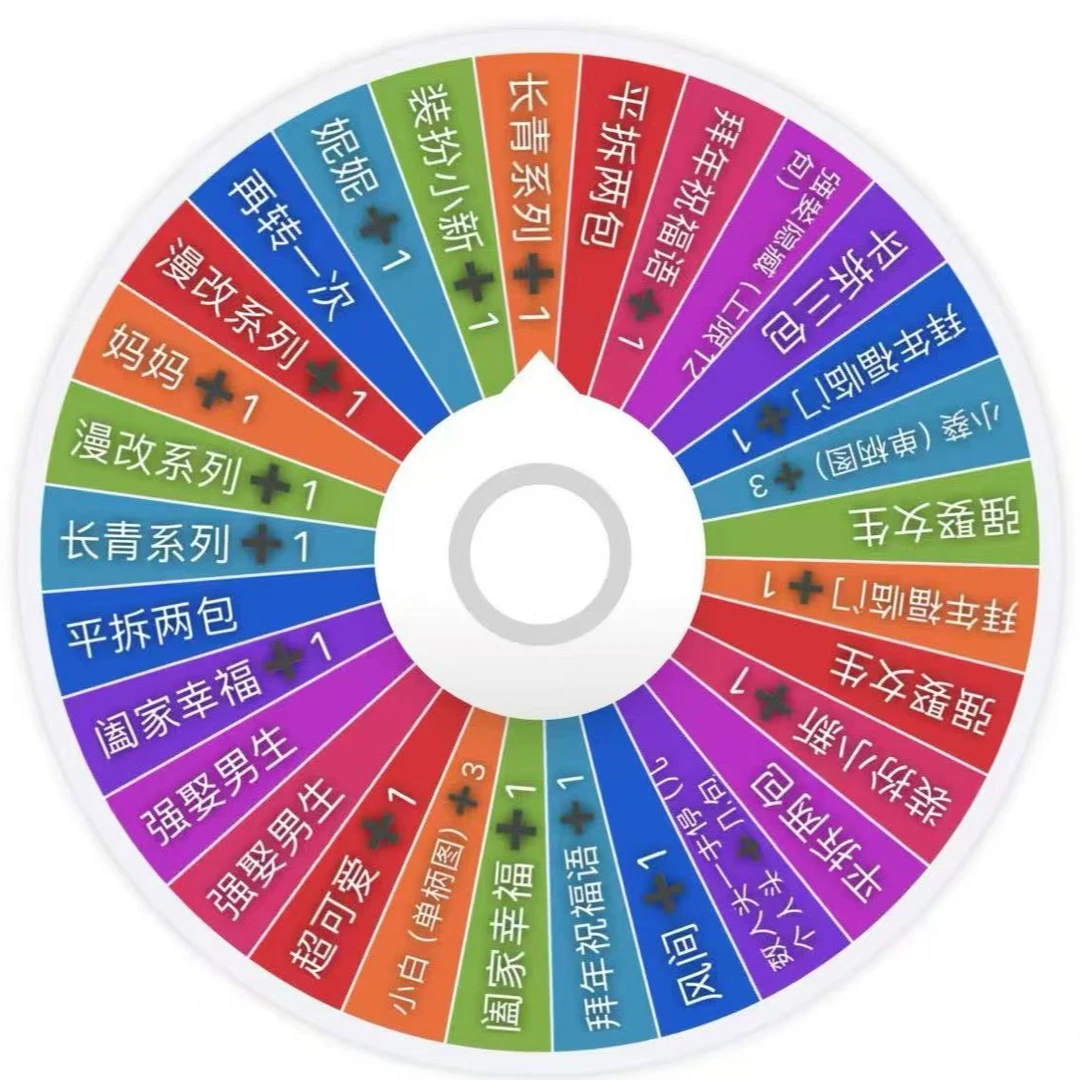 （强娶转盘）乐谷-蛇舞新春蜡笔小新拜年系列