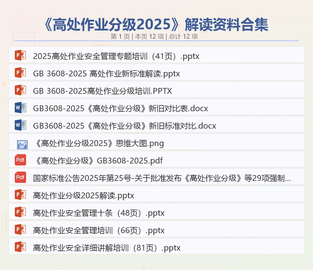 《高处作业分级2025》解读资料合集思维导图解读培训课件新老对比
