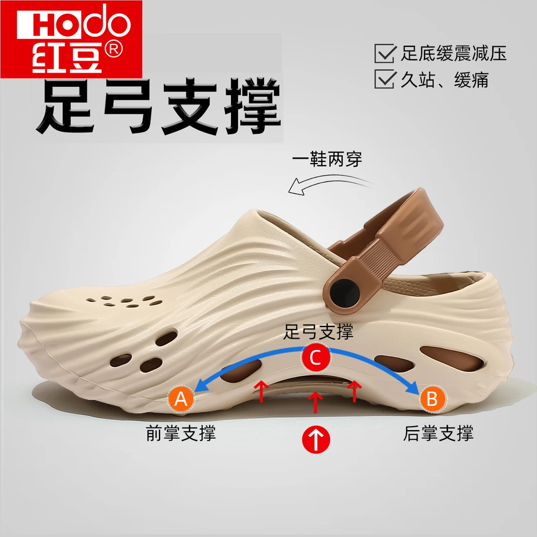 足弓支撑洞洞鞋男士夏季外穿2025新款防滑防臭沙滩包头凉拖鞋男生