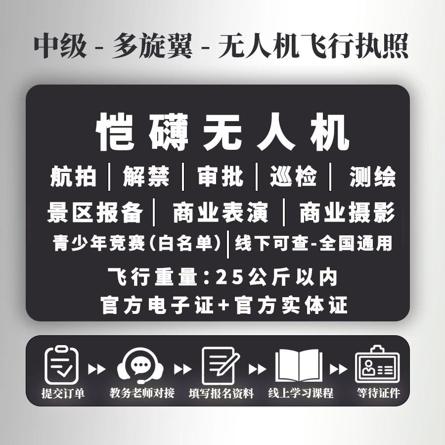 无人机中级课程/快速学习考试课程/飞手必备课程