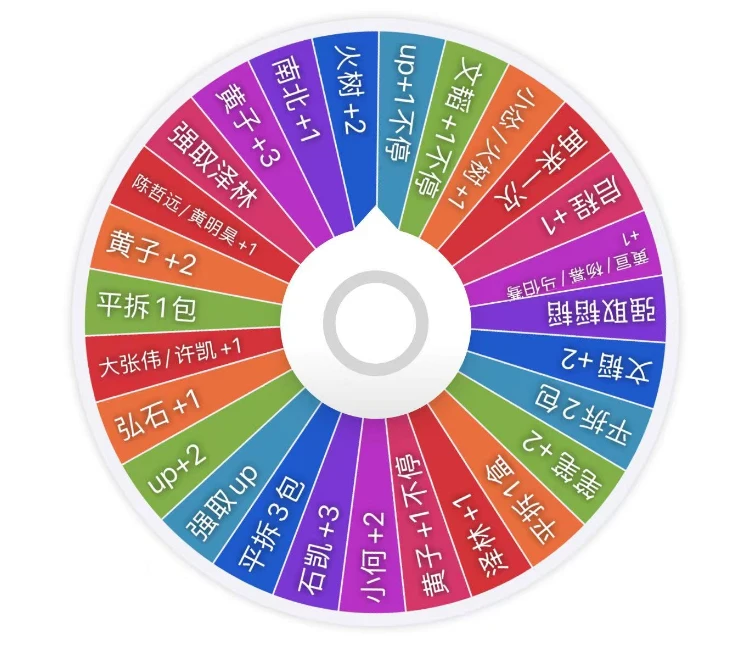 BOOM（大转盘）  密逃国际版珍藏卡