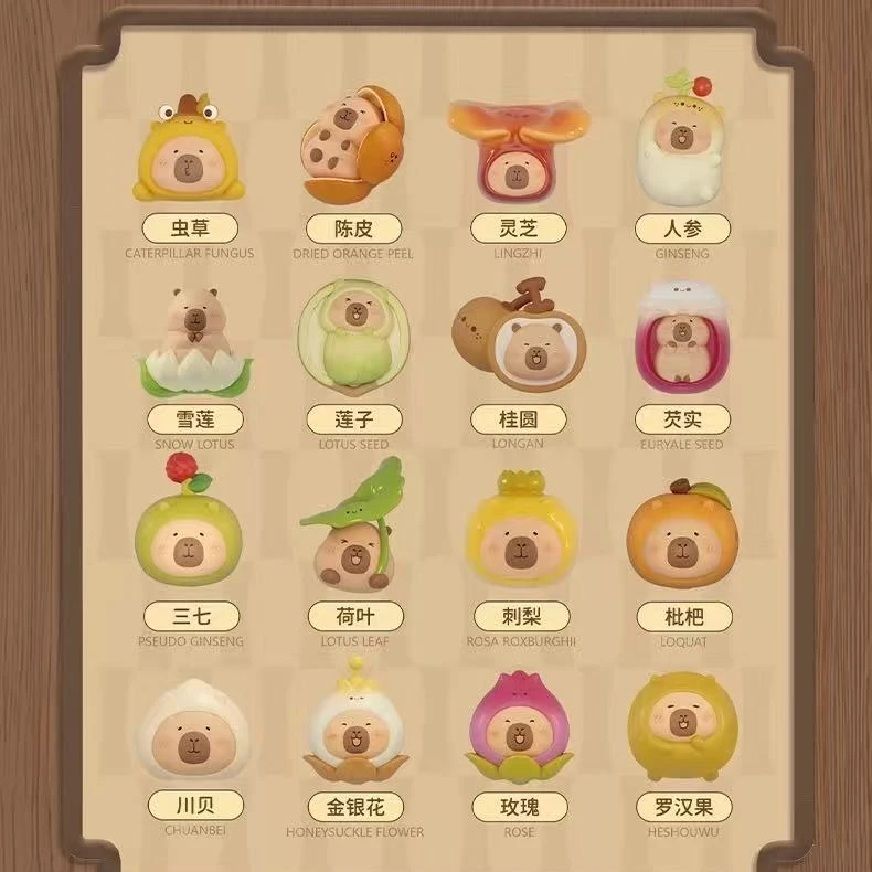 【拆袋】豚豚崽豚济堂本草集养生萌粒盲袋手办可爱迷你桌面摆件