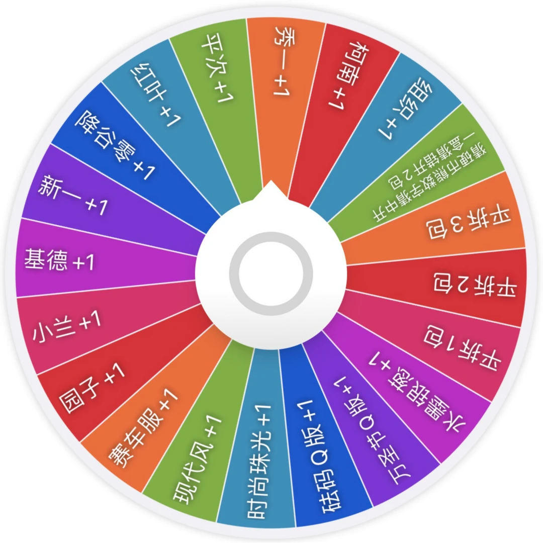 【名侦探柯南】爽吃大转盘吧唧大乱斗