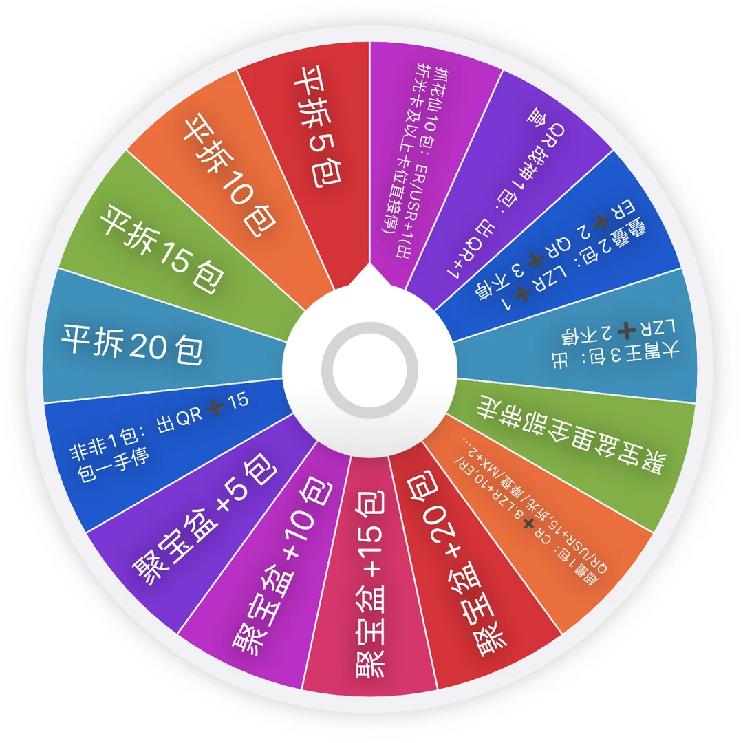 【拆盒】十二【花仙聚宝盆】小花仙繁花似锦豪华版守护V2动漫卡牌代拆