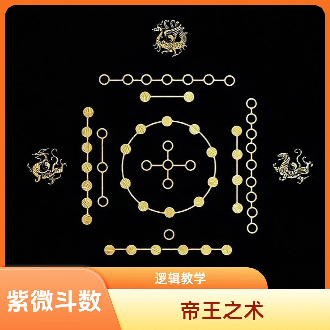 紫微斗数北派四化读书笔记及视频课程（高级）