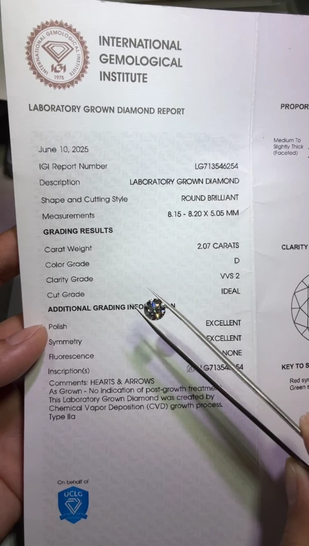裸石实验室培育钻石2.07ct 圆钻 LG713546254