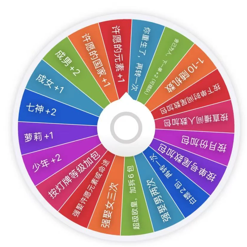 原S 崩T 58mm 拍一拆4+大转盘 二创吧唧谷子徽章