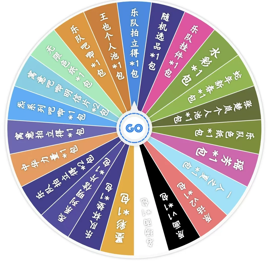 【转盘】一人之下 1.0 IP转盘