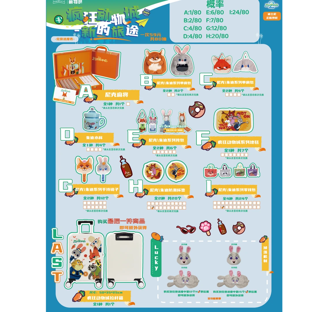 （最后14发！！！）疯狂动物城新的旅途系列毛绒周边