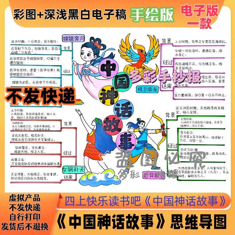 【1390】四年级上册快乐读书吧《中国神话故事》思维导图手抄报电子稿