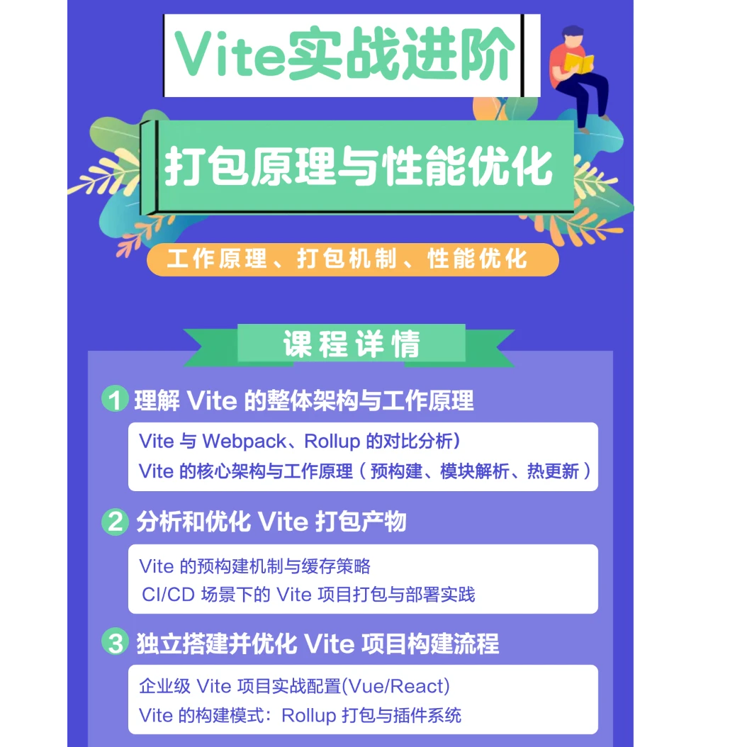 前端性能优化实战进阶：深入浅出 Vite 打包原理与项目优化实战