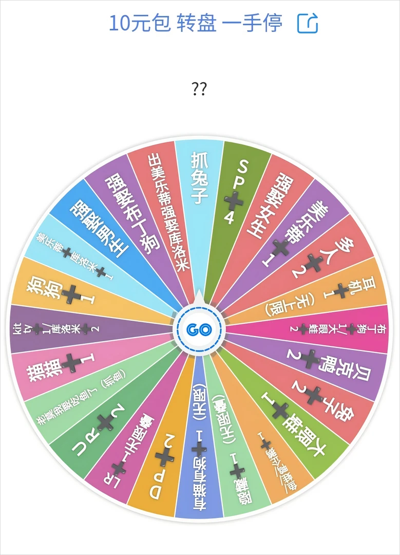 体验版 HG【转盘，一手停】- 三丽鸥家族-假日第四弹十元宝-卡宝文创