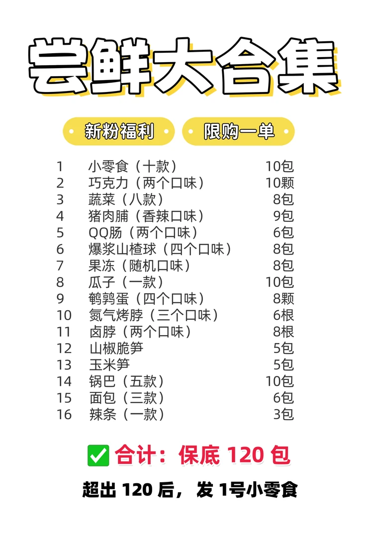 【女王单】拍啥发啥，零食大礼包，想要的她都有！！！