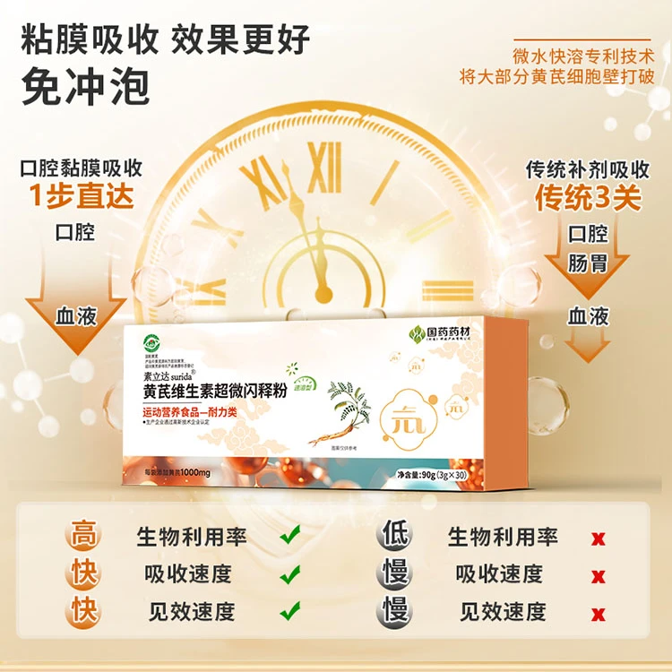 【买二发三】黄芪运动营养食品耐力类舌下吸收超微闪释粉