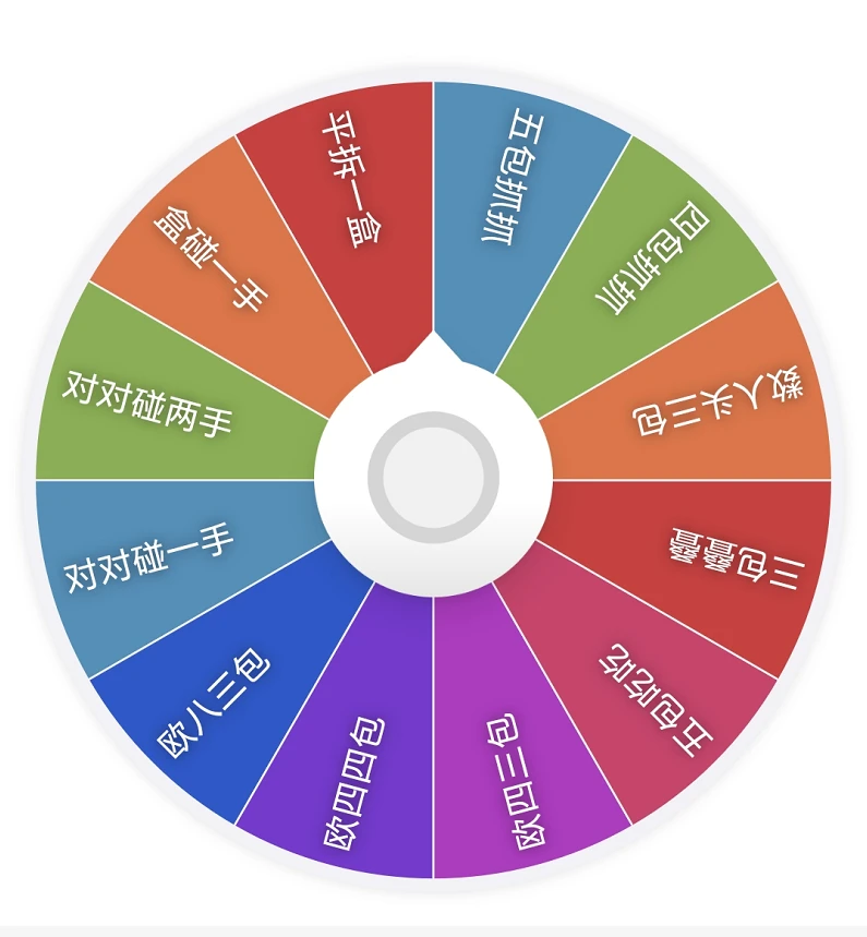 【EVA转盘大作战】幻海文化新世纪福音战士EVA特别篇动漫卡片卡牌