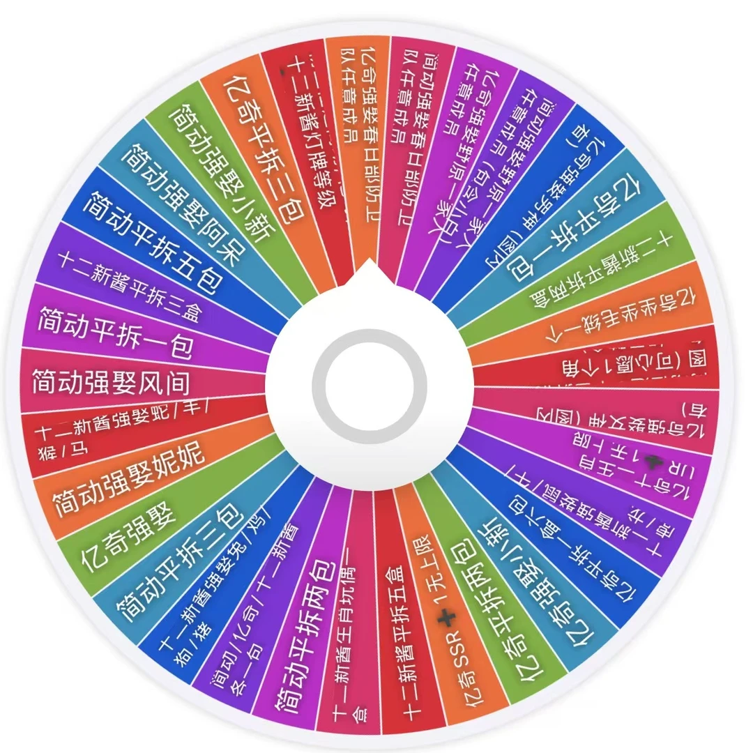 烧鹅【蜡笔小新】多品类乱斗大转盘（代拆）