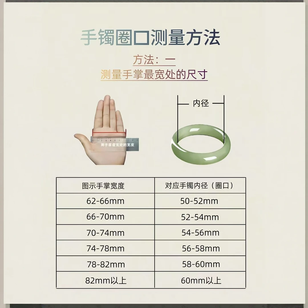 手镯圈口测量-圈口参考